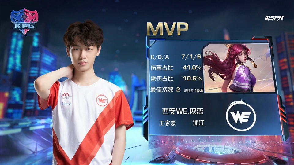 特别是在领 特别是在领