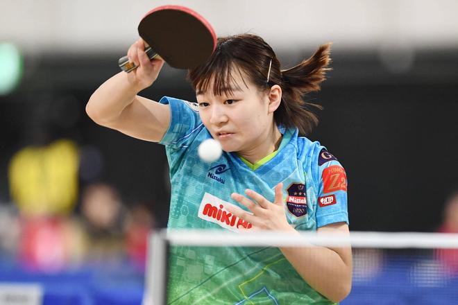 技术阈值 技术阈值