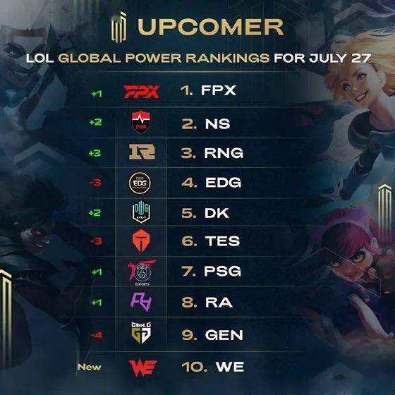 高频情境固 高频情境固