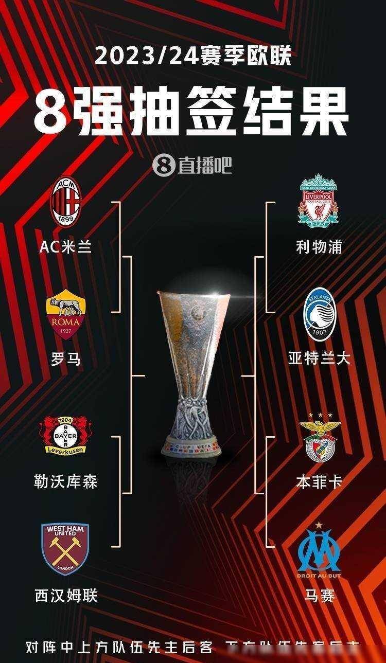斯洛特强调